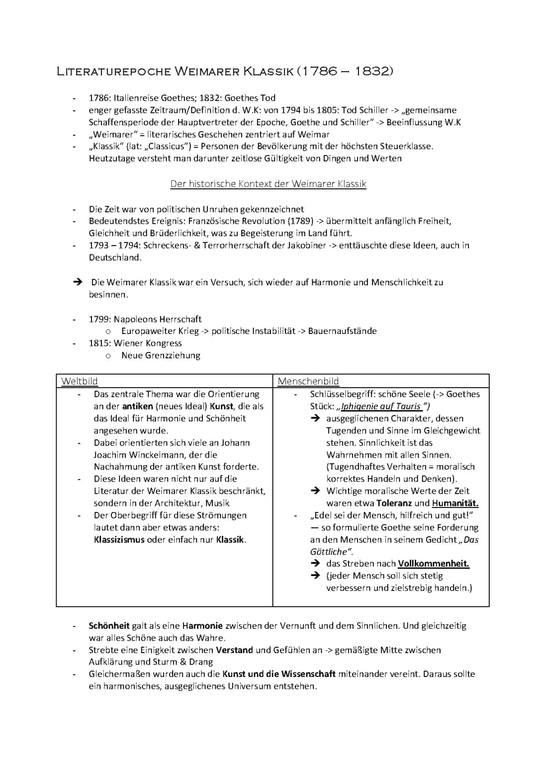 Weimarer Klassik (Literaturepoche) Abi
