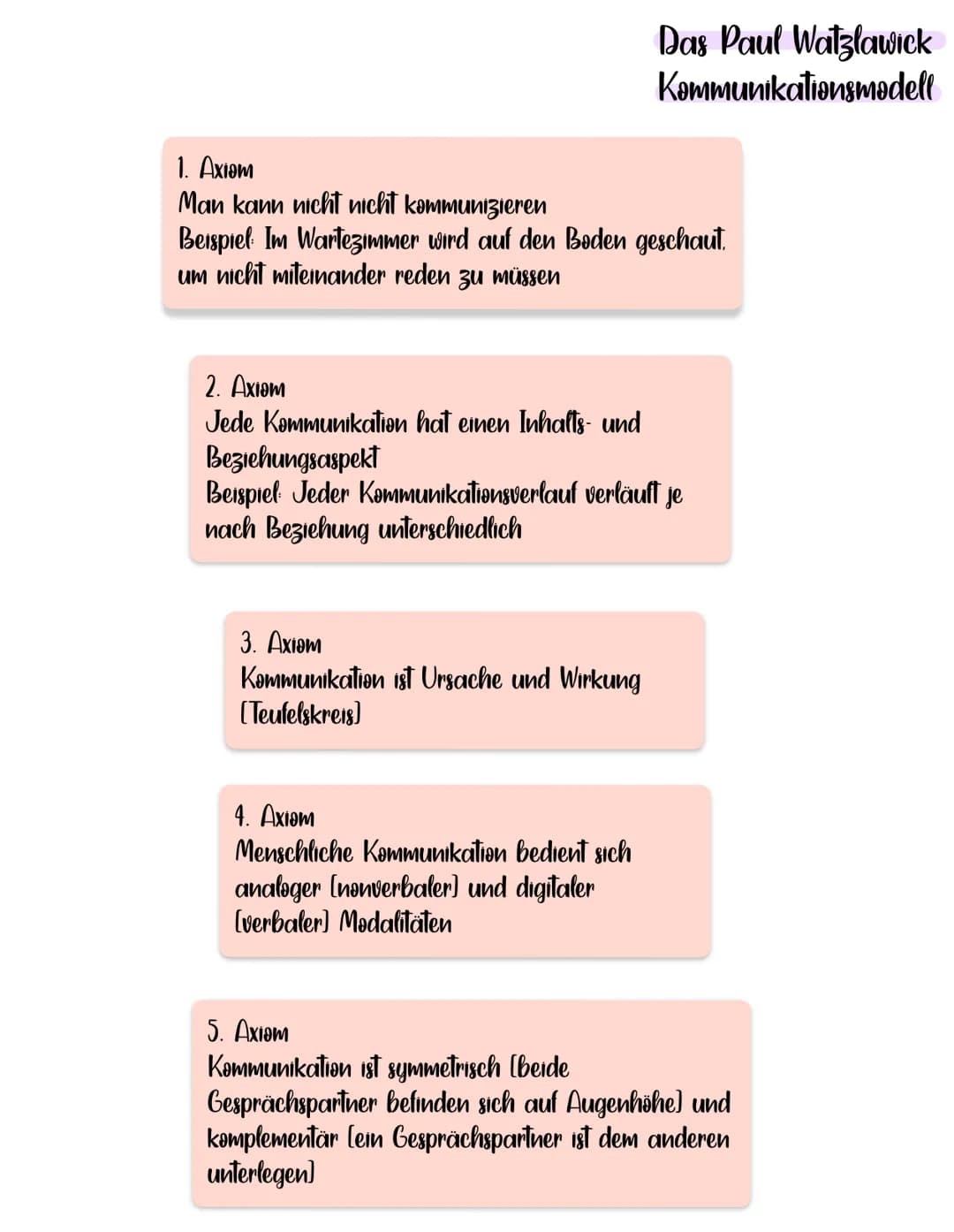 kommunikationsmodelle
Das Friedmann Schultz
von Thun
Kommunikationsmodell
sender
mit vier Schnäbeln
Selbst-
kund-
gabe
Sachinhalt
Äußerung A