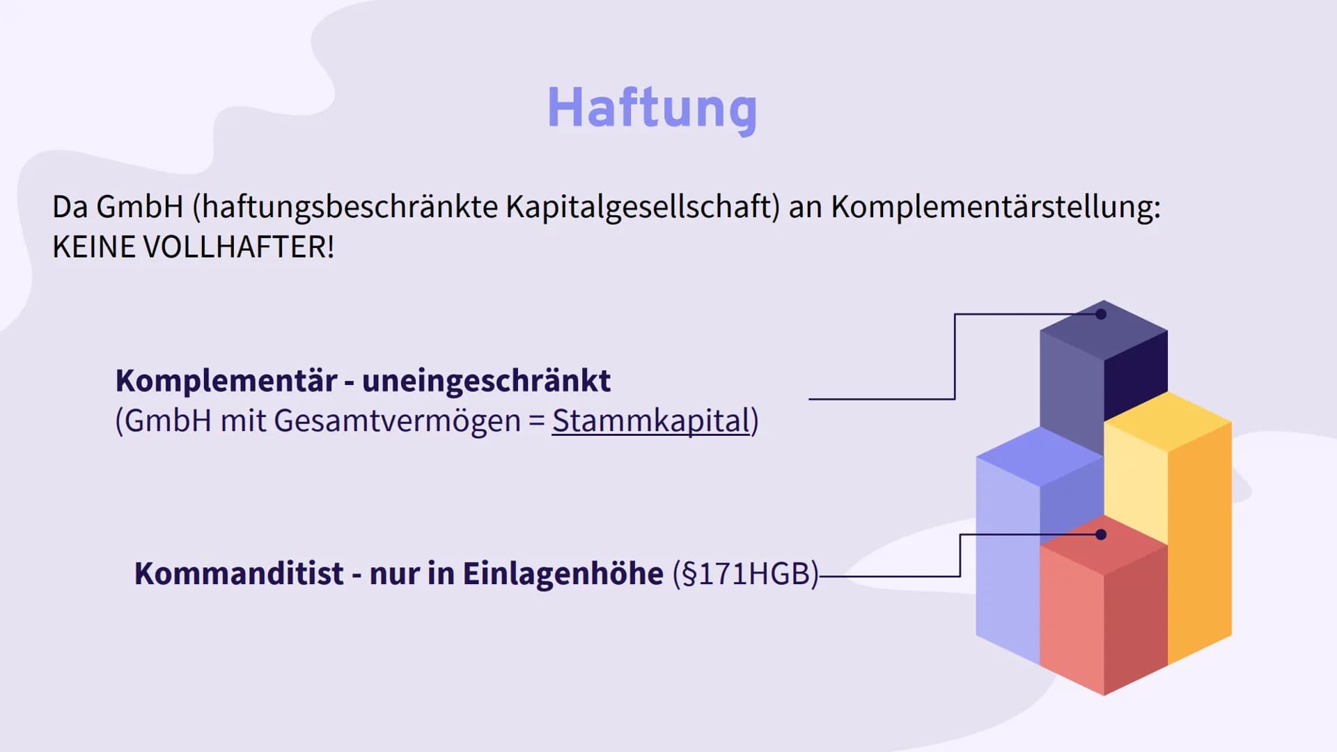 GmbH & CO. KG
Gesellschaft mit beschränkter
Haftung
und
Compagnie
Kommanditgesellschaft Definition und Bedeutung GmbH&Co. KG
Besondere Form 