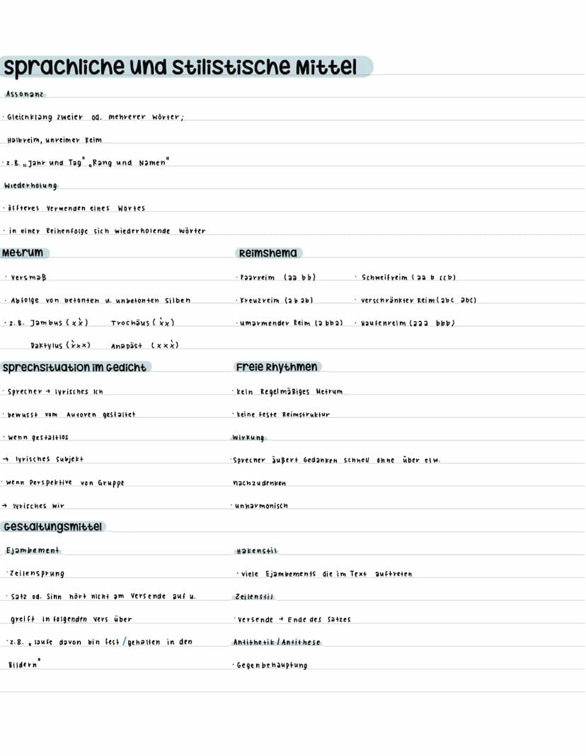 Gedichte analysieren und interpretieren
Einleitung
Autor, Titel, Erscheinungsjahr, ort
· Art des Gedichts
Thema
Literaturepoche
↳ Barock (16