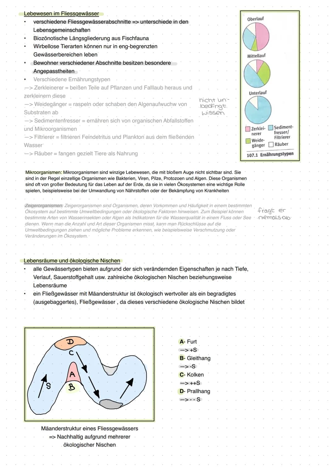 20 Abiotische Faktoren und deren Einfluss
abiotisch (unbelebte Umwelt)
Licht, Temperatur, Salzgehalt, Wasser,
Radioaktivität, Wind, Schadsto