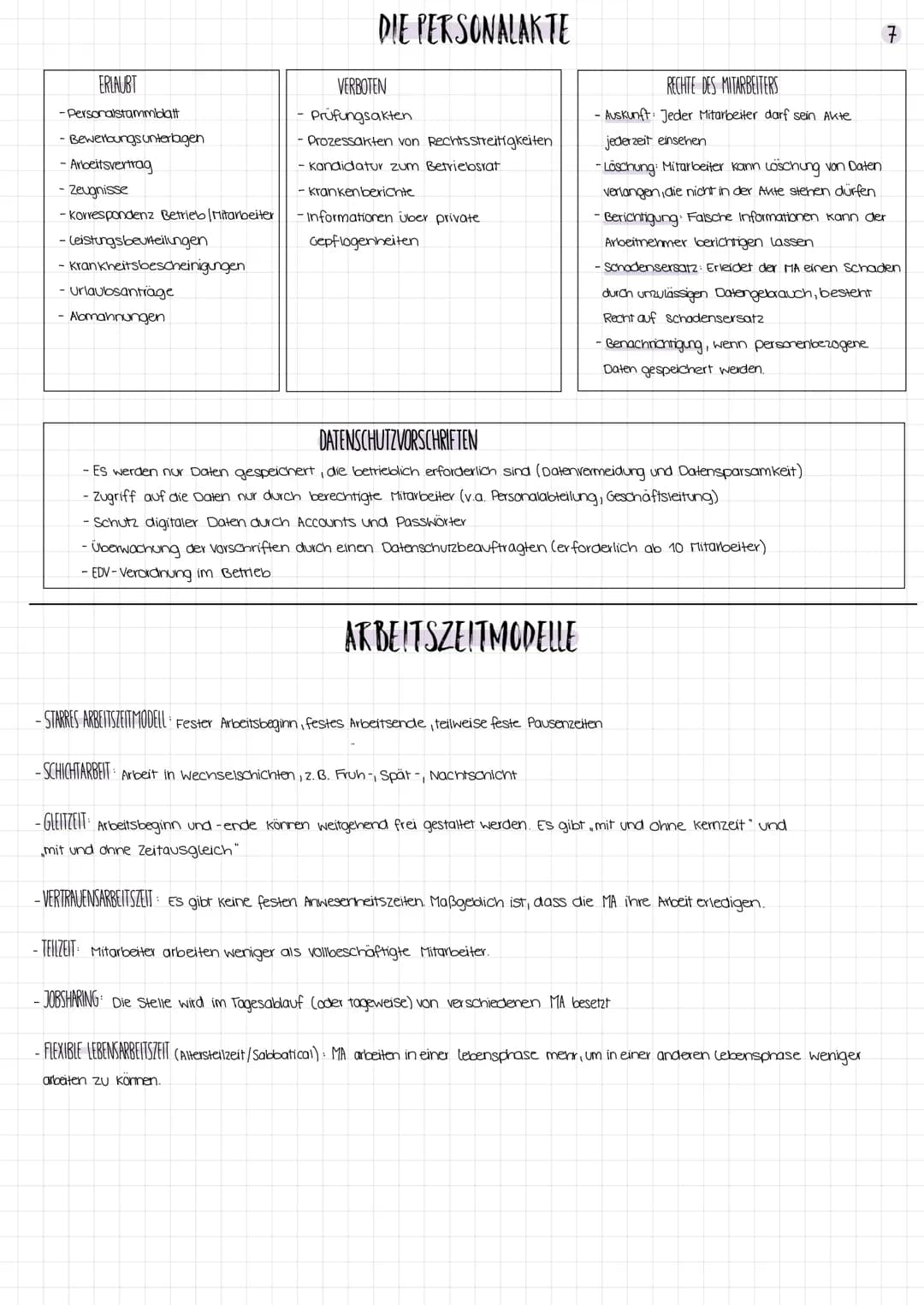 Lernfeld 8
1. Personalbedarf ermitteln
2 Personal beschaffen
3. Personal einstellen
Mitarbeiter qualifizieren
-enge Büros
-schlechte Bezahlu