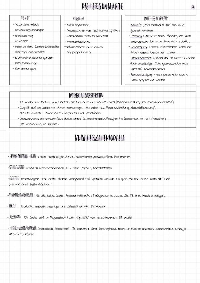 Lernfeld 8
1. Personalbedarf ermitteln
2 Personal beschaffen
3. Personal einstellen
Mitarbeiter qualifizieren
-enge Büros
-schlechte Bezahlu