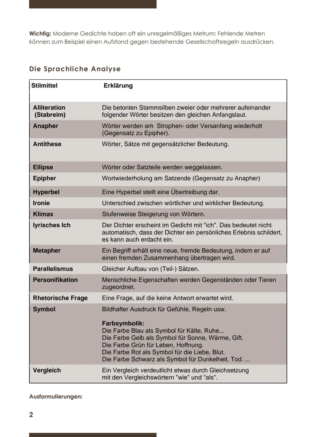 GEDICHTSANALYSE
01. März 2022 - Deutscharbeit
Die Einleitung
In dem Gedicht [..."], das von [...] im Jahre [...] in [...] veröffentlicht wor