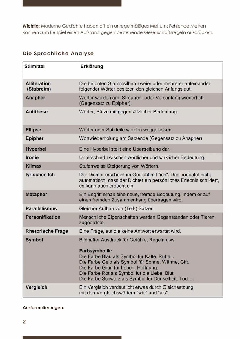 GEDICHTSANALYSE
01. März 2022 - Deutscharbeit
Die Einleitung
In dem Gedicht [..."], das von [...] im Jahre [...] in [...] veröffentlicht wor