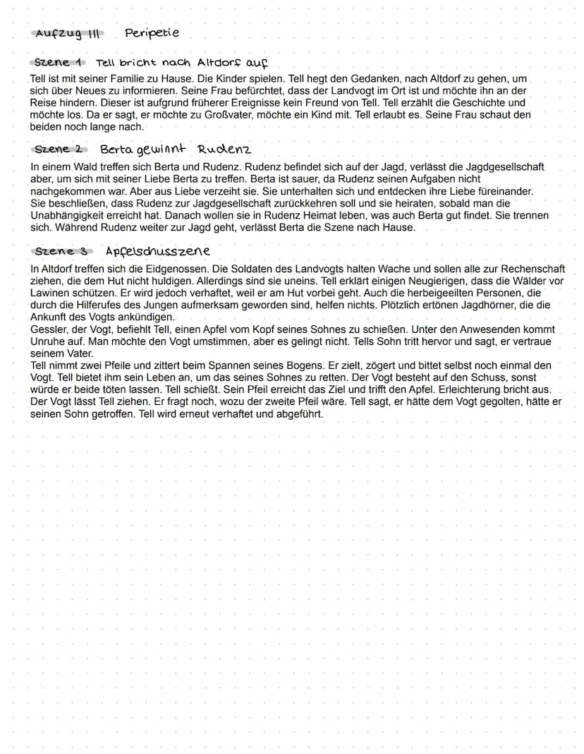 DRAMEN ANALYSE
einleitung.
-Autor, Titel, Erscheinungsjahr, Art des Textes, evtl. historischen kontext
- Ort, Zeit und Figuren der zu analys