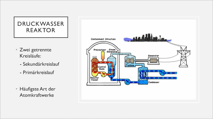 KERNKRAFTWERKE
eine Präsentation von Linus und Jana im Fach Physik INHALTSVERZEICHNIS
1. Was sind Kernkraftwerke
2. Aufbau und Ablauf
3. Sic