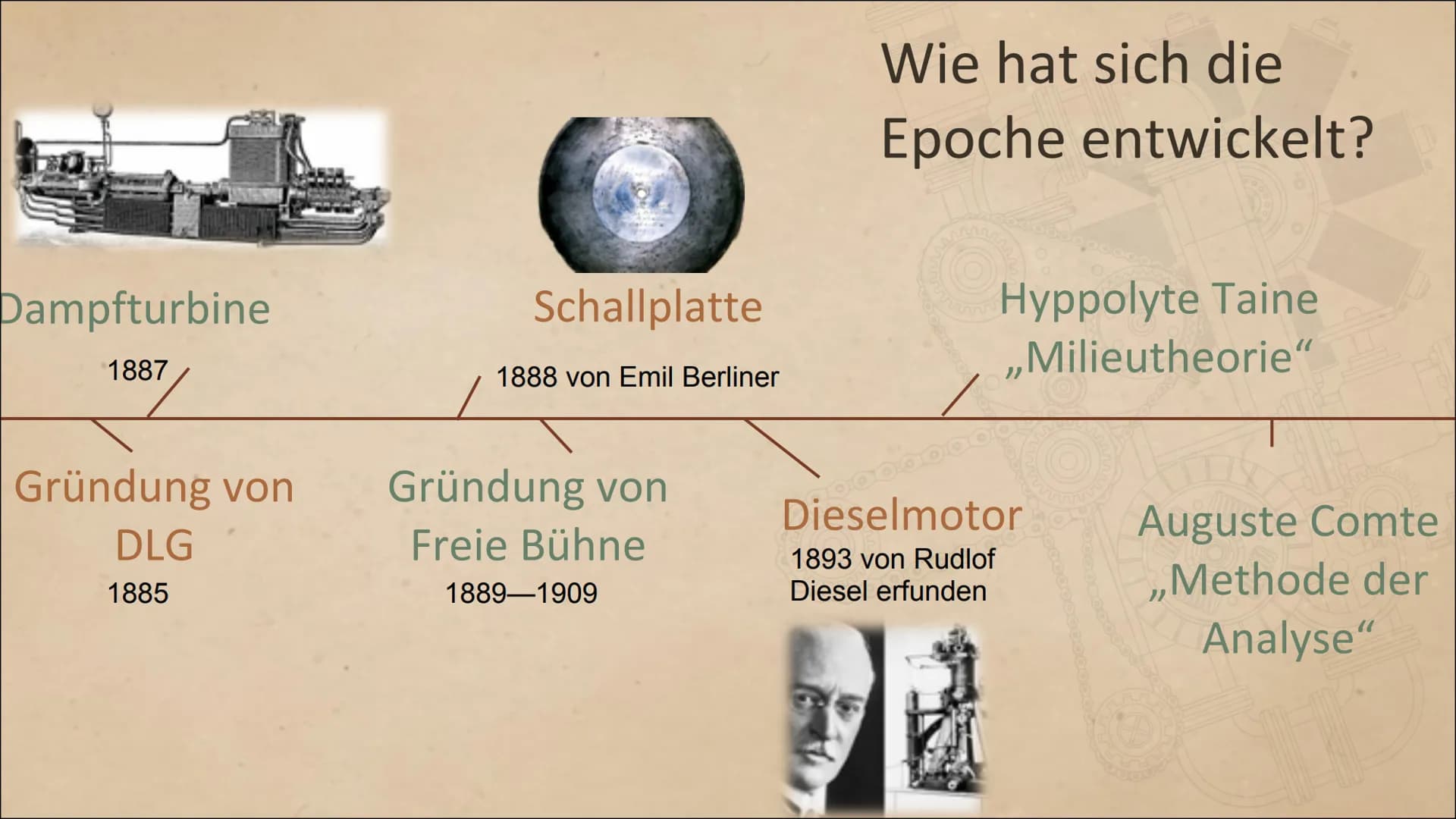 Alles über Naturalismus: Merkmale, Werke und Autoren