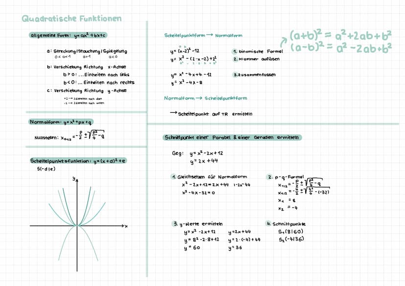 Potenzgesetze
gleiche Basis
ab ac = ab+c
a
acab-c
rechtwinkliges A
A
Berechnungen im Dreieck
b
A=22c₁1
·c.hc
beliebiges A
A
b
he
b
C
A = 1₁/