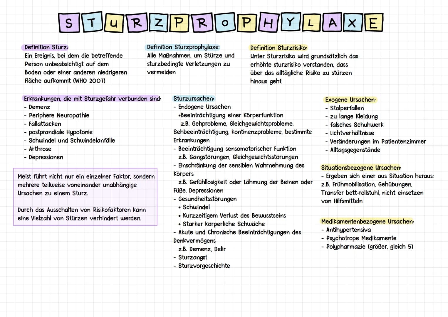 S TURZ
Definition Sturz:
Ein Ereignis, bei dem die betreffende
Person unbeabsichtigt auf dem
Boden oder einer anderen niedrigeren
Fläche auf