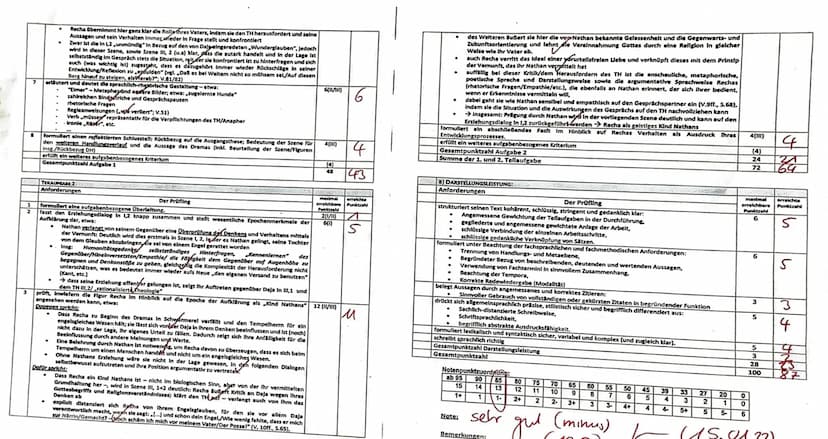 BA
Deutsch LK Q1
(WSD KBA)
to
Hussein Khafaga
2. Klausur
Zugelassene Hilfsmittel:
■
20.12.2021
Bezug zu den Vorgaben: Strukturell unterschie