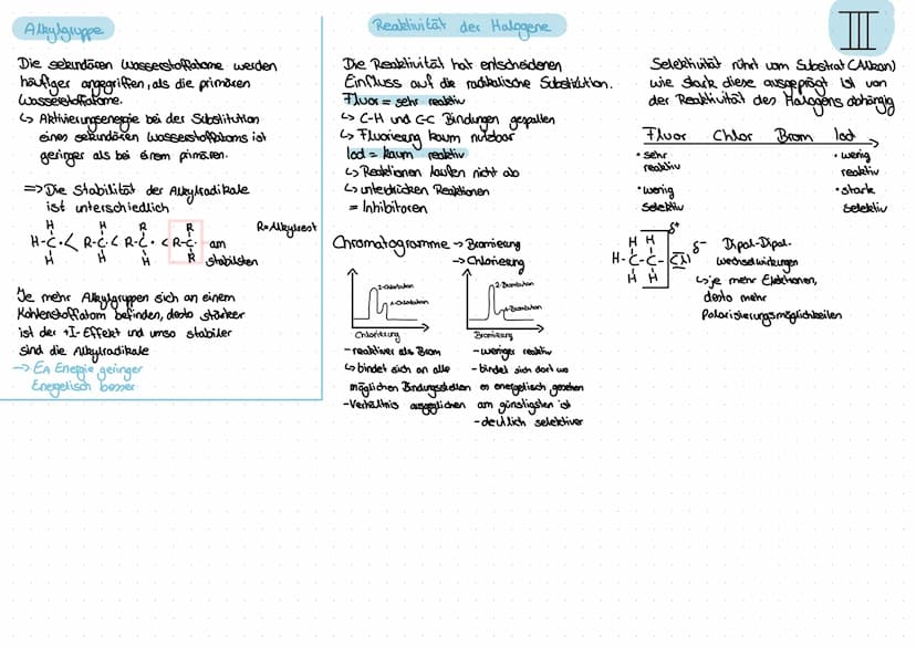 I
Stoffe
Reinstoff
Element
Ceine Atomsate)'
Metall
nicht Metall
Mehrfachsubstitution
Verbindung
(mehrere Atoorten
27 (0₂, H₂ Q. usw.)
Stoffg