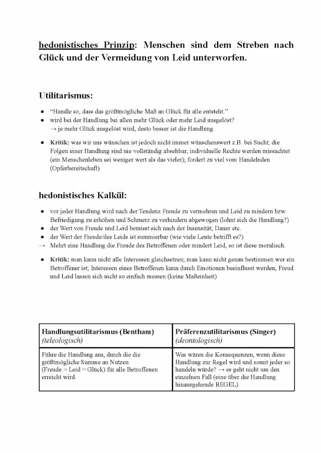 Know Utilitarismus und Pflichtethik thumbnail