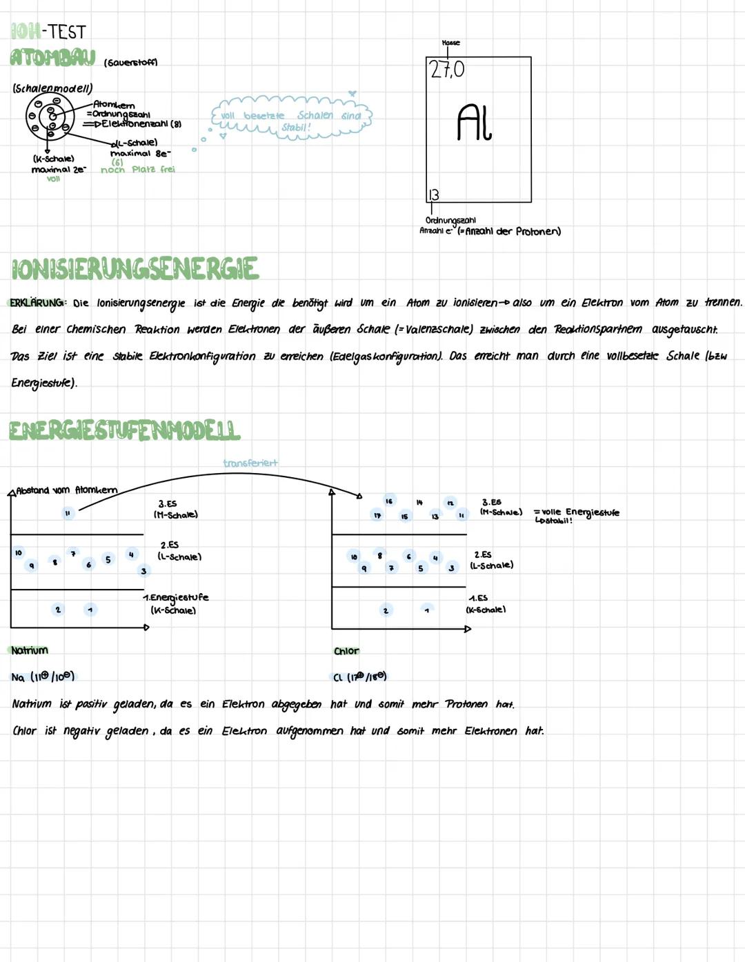 HOH-TEST
ATOMDAU (Gauerstoff
(Schalenmodell)
-Atomkem
=Ordnungszahl
Elektronenzahl (8)
(K-Schale)
maximal 20
voll
(L-Schale)
maximal se-
(6)