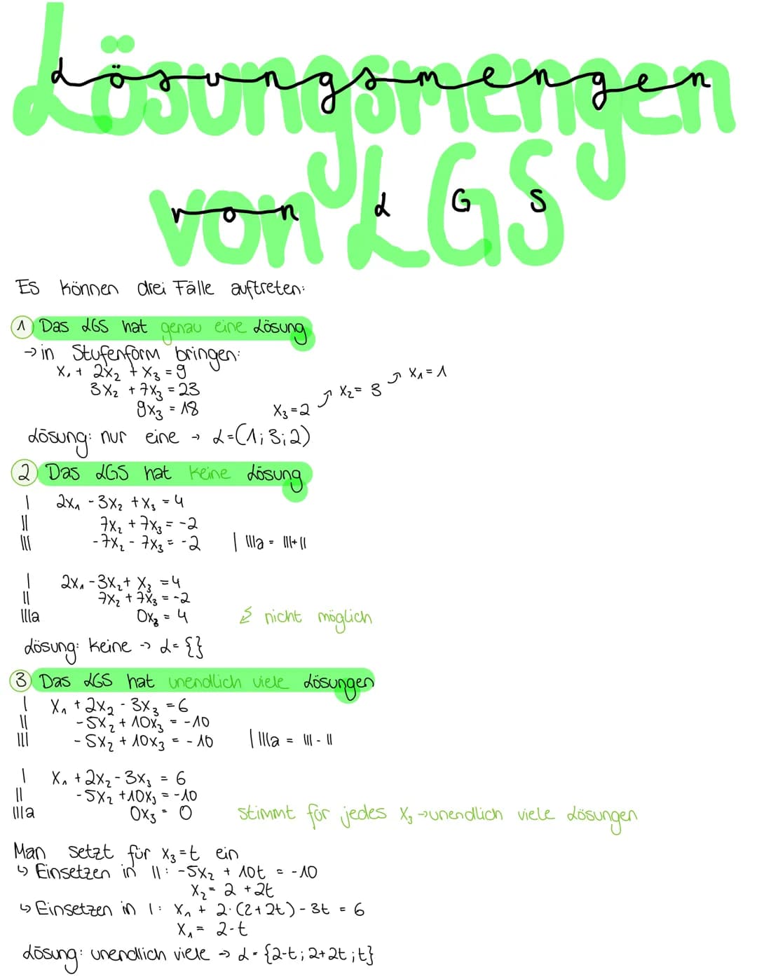 Das Gauß.
Verfahren
LGS: Bestimmen von Variablen in einem Gleichungssystem
→→GS in Stufenform: Variablen lassen sich leicht bestimmen
Stufen