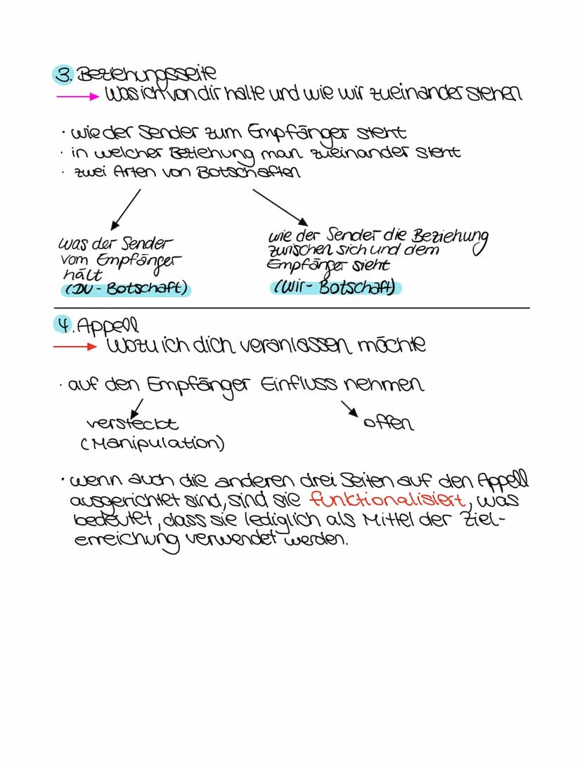 Metakommunikation
im Gespräch tritt ein Missverständnis (Störung) auf
es wird nicht weiter über das eigentliche Thema,
sondern erst über die