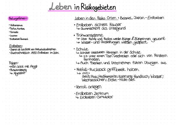 Know Leben in Risikogebiete thumbnail