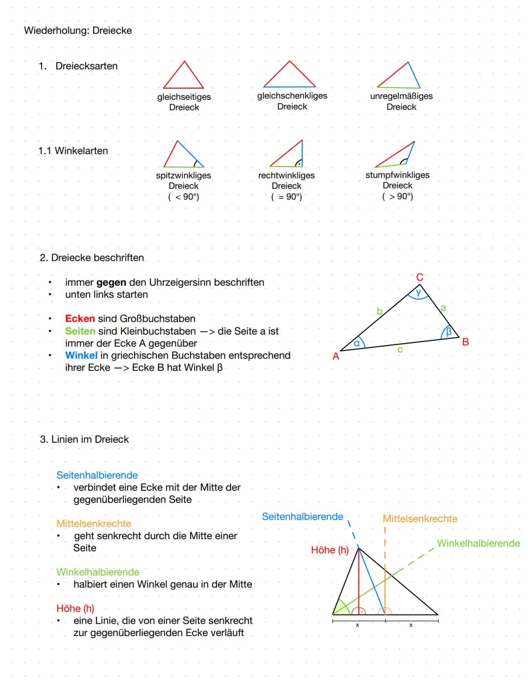 Wiederholung: Dreiecke
1. Dreiecksarten
1.1 Winkelarten
2. Dreiecke beschriften
3. Linien im Dreieck
gleichseitiges
Dreieck
spitzwinkliges
D