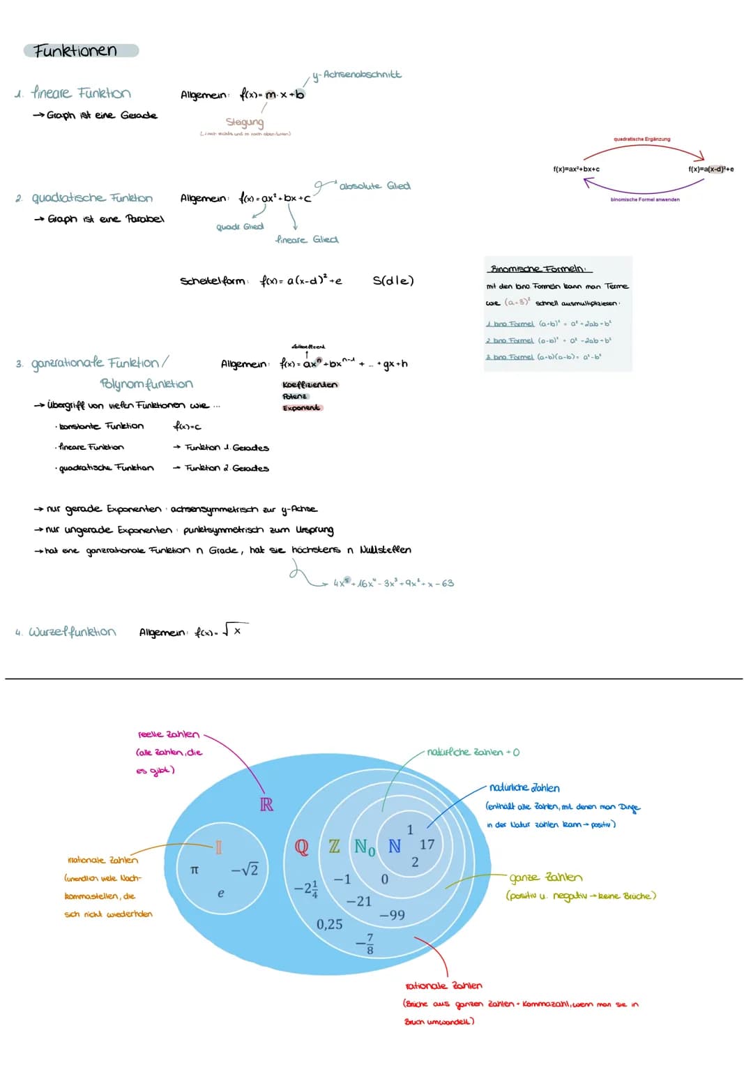 Gleichungstypen
1. Pineare Gleichung
→ alle Variablen kommen,fineas", d.h. in der 1. Potenz vor
→ Gleichung mit einer Variable hat entweder 