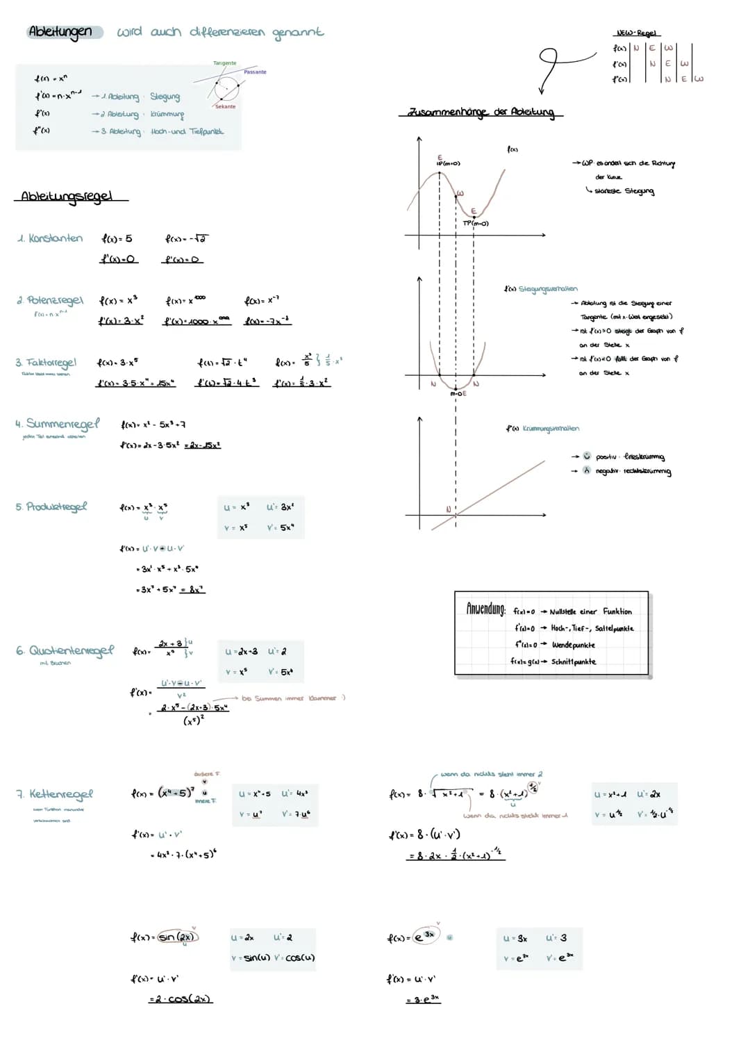 Gleichungstypen
1. Pineare Gleichung
→ alle Variablen kommen,fineas", d.h. in der 1. Potenz vor
→ Gleichung mit einer Variable hat entweder 