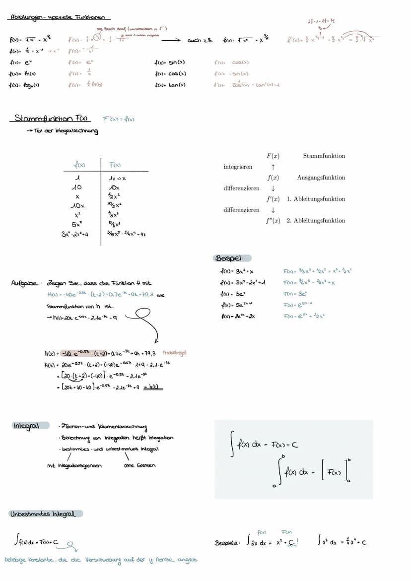 Gleichungstypen
1. Pineare Gleichung
→ alle Variablen kommen,fineas", d.h. in der 1. Potenz vor
→ Gleichung mit einer Variable hat entweder 