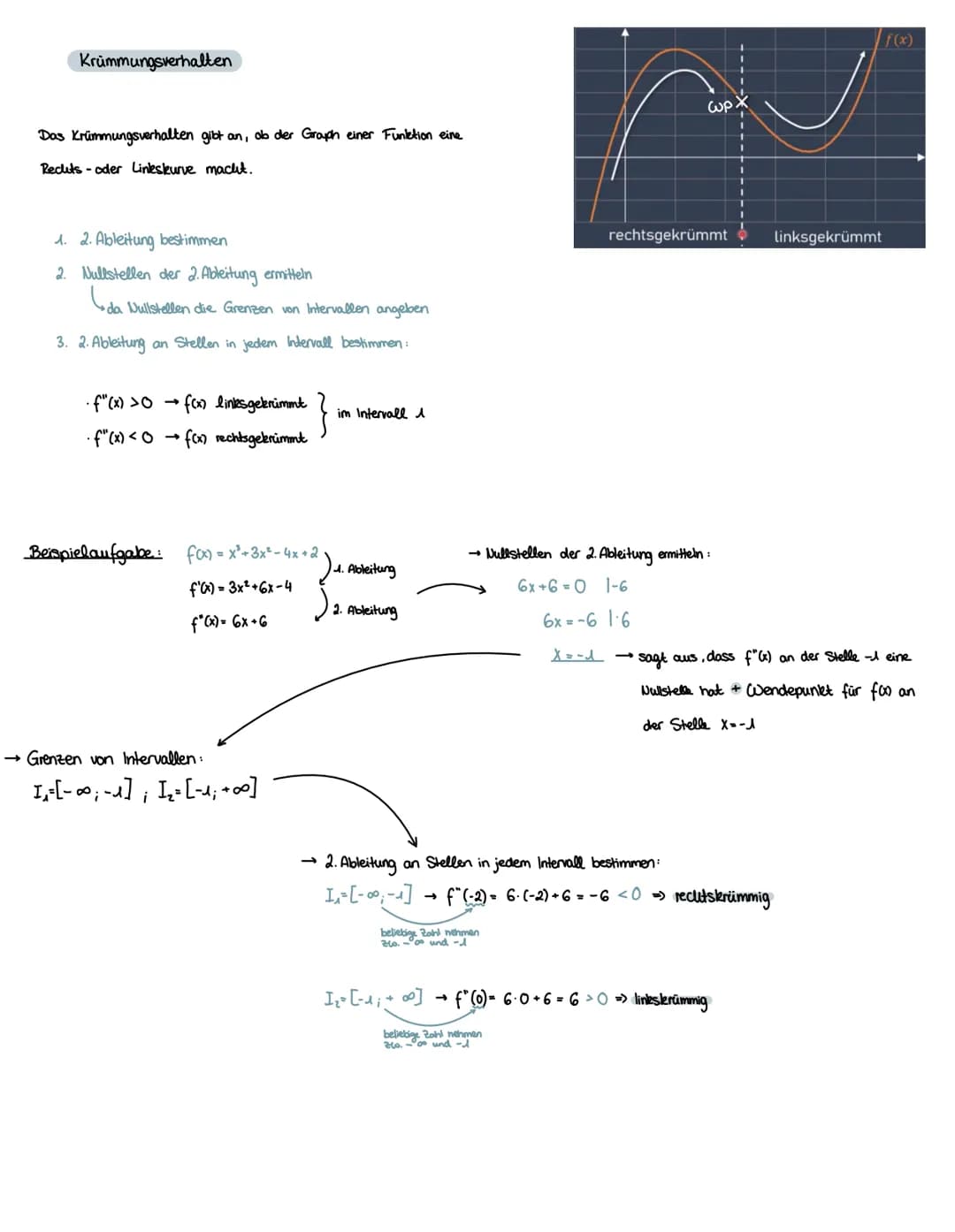 Gleichungstypen
1. Pineare Gleichung
→ alle Variablen kommen,fineas", d.h. in der 1. Potenz vor
→ Gleichung mit einer Variable hat entweder 