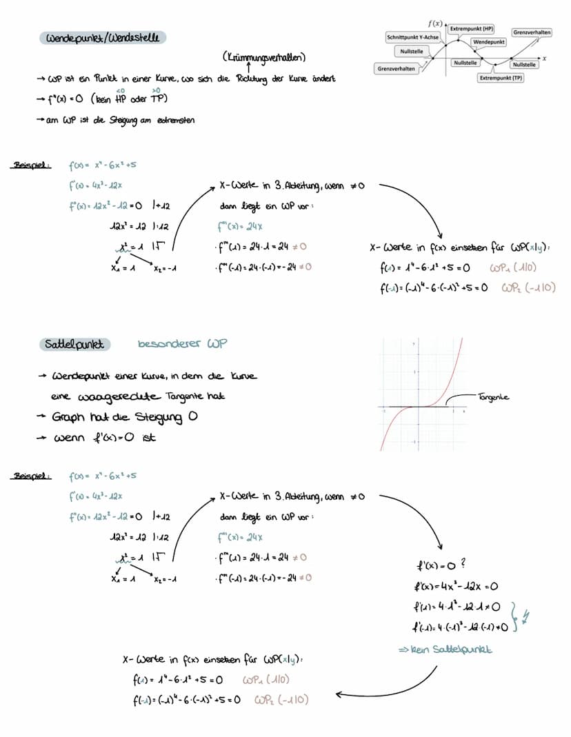 Gleichungstypen
1. Pineare Gleichung
→ alle Variablen kommen,fineas", d.h. in der 1. Potenz vor
→ Gleichung mit einer Variable hat entweder 