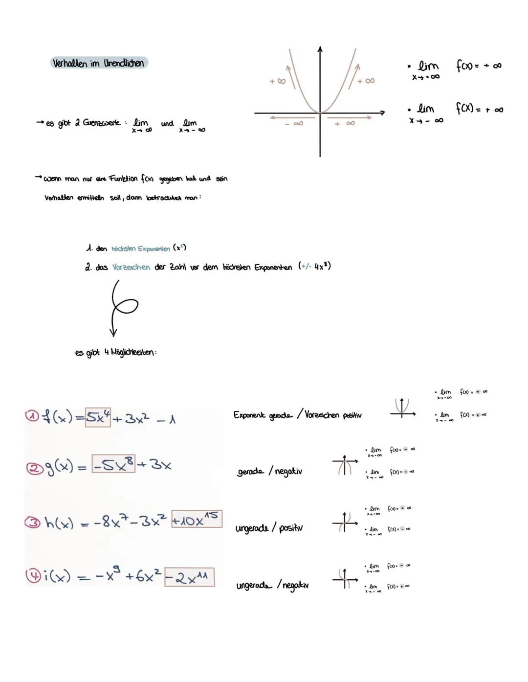 Gleichungstypen
1. Pineare Gleichung
→ alle Variablen kommen,fineas", d.h. in der 1. Potenz vor
→ Gleichung mit einer Variable hat entweder 