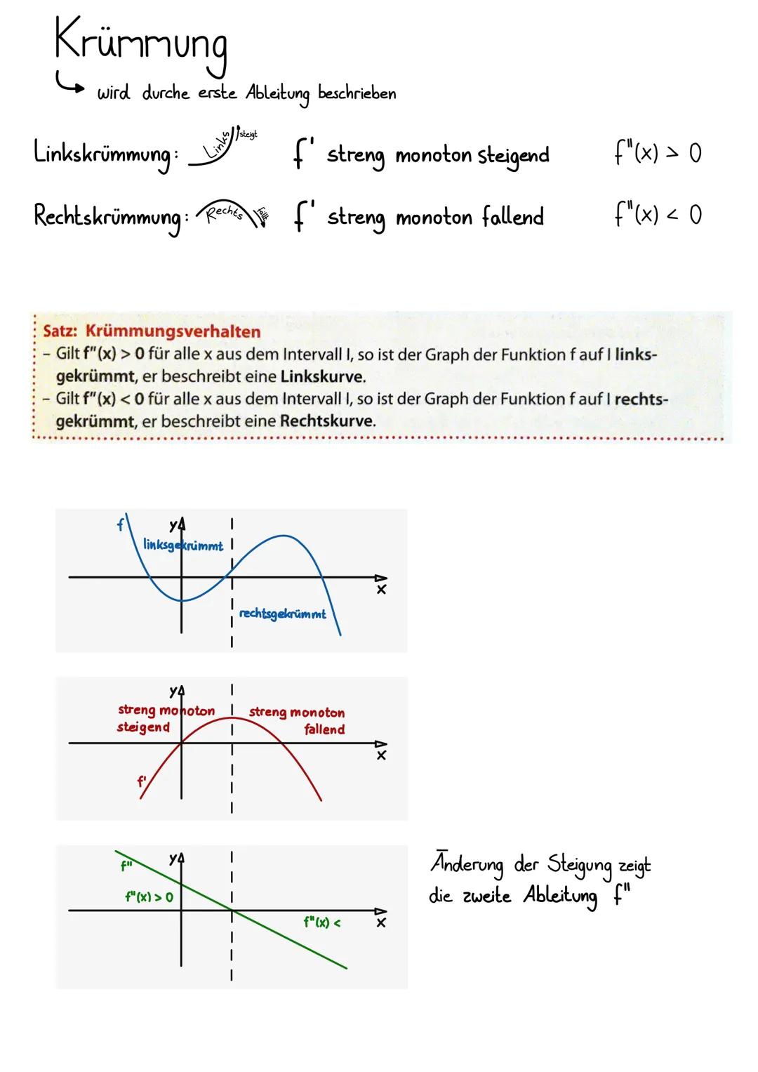 # Krümmung

wird durche erste Ableitung beschrieben

Linkskrümmung: f'streng monoton steigend f"(x) > 0

Rechtskrümmung: Rechef' streng mono