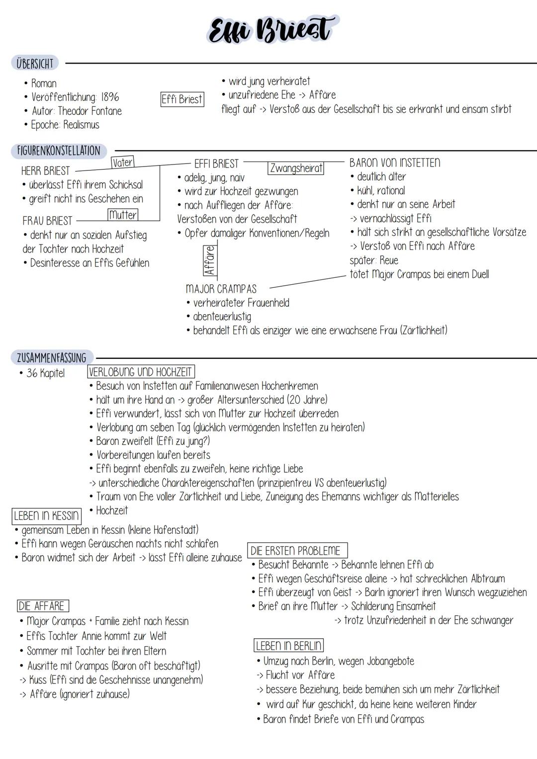# ÜBERSICHT

• Roman
• Veröffentlichung: 1896
• Autor: Theodor Fontane
• Epoche Realismus

# FIGURENKONSTELLATION

HERR BRIEST
Vater
• überl