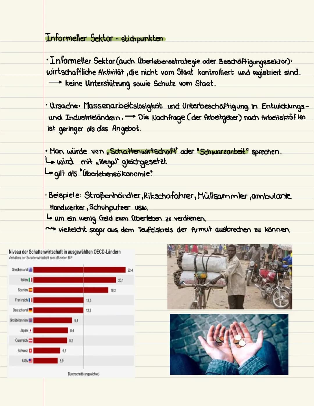 Informeller Sektor