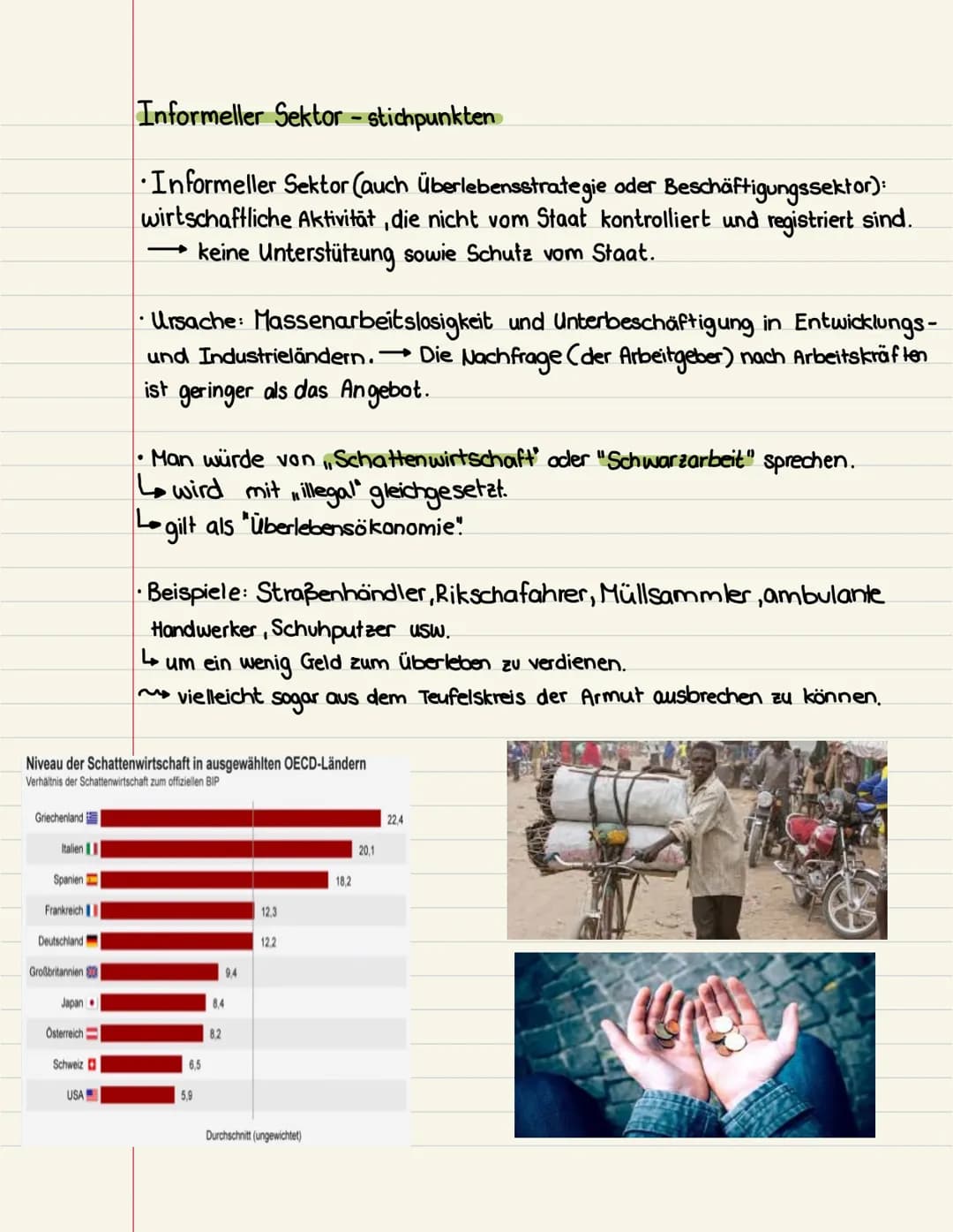 Griechenland
Italien
Spanien
Frankreich
Deutschland
Niveau der Schattenwirtschaft in ausgewählten OECD-Ländern
Verhältnis der Schattenwirtsc
