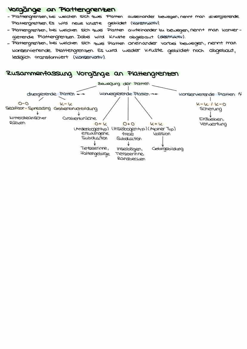 GEODYNAMISCHE PROZESSE
...sind natürliche Bewegungsvorgänge im Erdinneren und auf der Erdoberfläche
lassen sich durch den Aufbau und die Str
