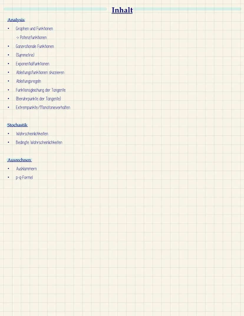 EF Mathe GK1
Mathe ZK
~ Funktionen und Analysis
- Potenz- und Exponentialfunktionen
- Ableitungen und Extrempunkte
- Nullstellen
- Ganzratio