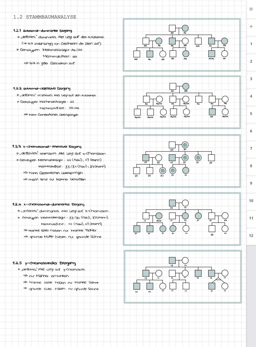 Biologie LK
Abiturvorbereitung abitur.nrw
Leistungskurs
Genetik
Meiose und Rekombination
Analyse von Familienstammbäu-
men
Proteinbiosynthes