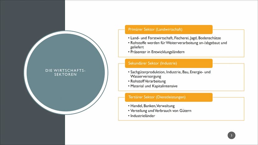 TERTIÄRISIERUNG GLIEDERUNG
1. Die Wirtschaftssektoren
2. Was sind Dienstleistungen?
3. Definition Tertiärisierung
4. Unterteilungen im Terti