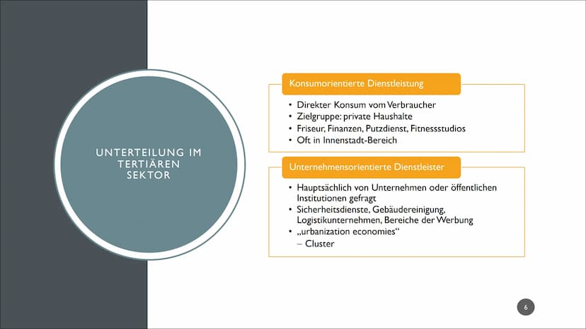 TERTIÄRISIERUNG GLIEDERUNG
1. Die Wirtschaftssektoren
2. Was sind Dienstleistungen?
3. Definition Tertiärisierung
4. Unterteilungen im Terti