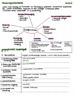 Know Daseinsgrundfunktionen und geographischer Stadtbegriff thumbnail