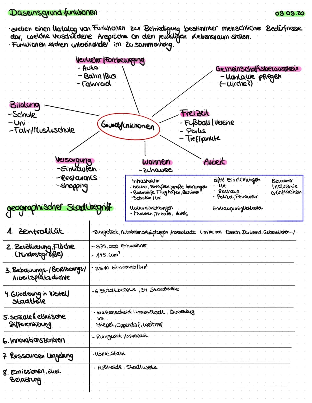 Daseinsgrund funktionen
•stellen einen Katalog von Funktionen zur Befriedigung bestimmter menschliches Bedürfnisse
dov, welche verschiedene 