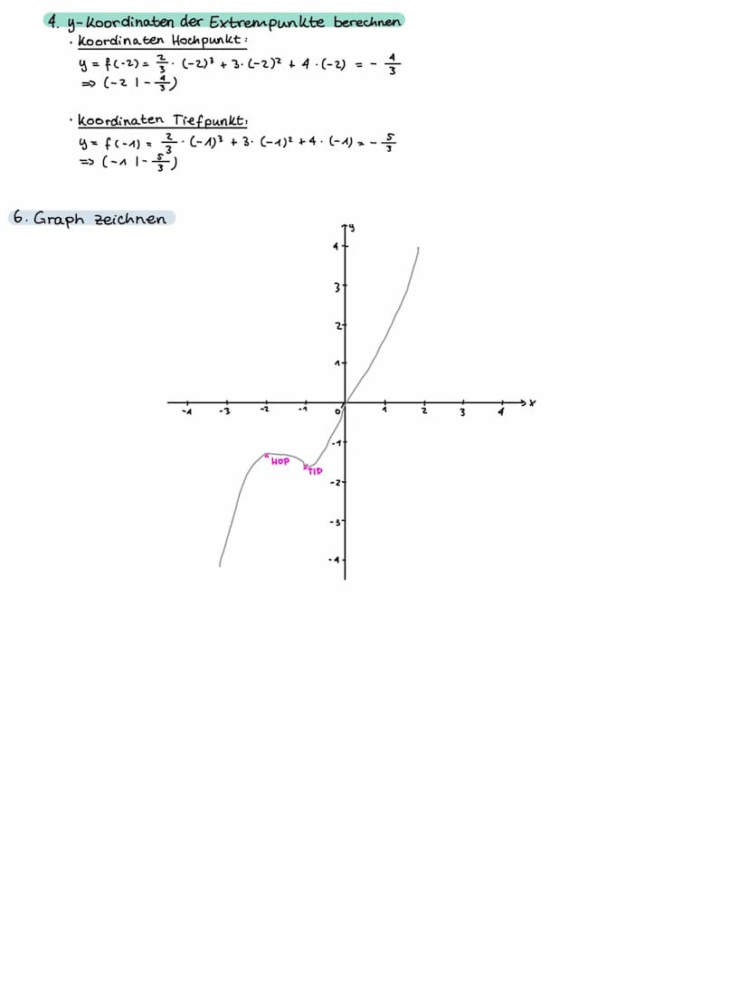 1. Definitionsbereich bestimmen
=> x = 0 (keine Null unterm Bruchstrich)
√x => x = 0 (keine negativen Zahlen unter der Wurzel)
Bsp.:
2x +3
+