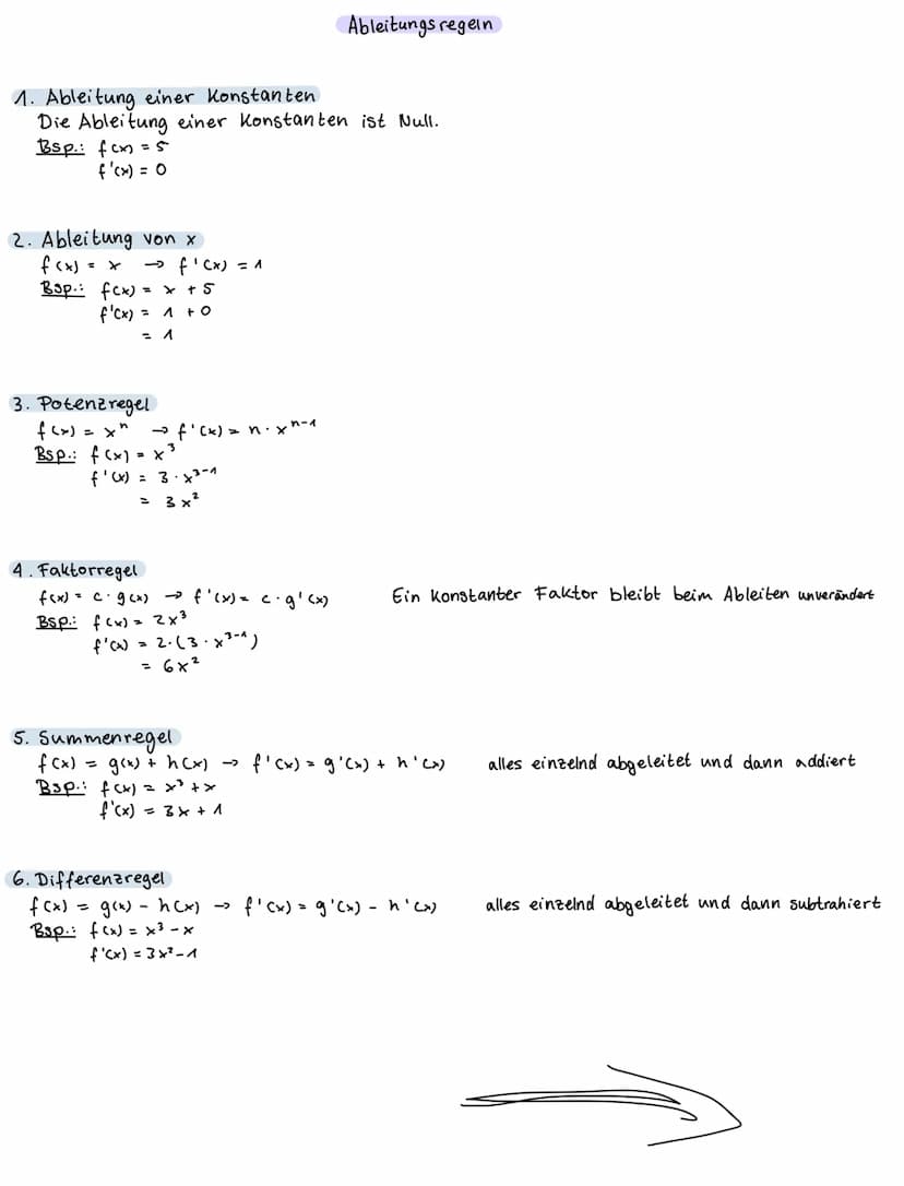 1. Definitionsbereich bestimmen
=> x = 0 (keine Null unterm Bruchstrich)
√x => x = 0 (keine negativen Zahlen unter der Wurzel)
Bsp.:
2x +3
+