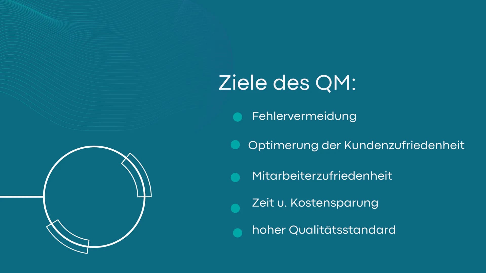 Qualitätsmanagement
Derya Bilge Agenda
1
2
3
4
5
6
7
Was ist das Qualitätsmanagement?
Zertifzierung
Die Ziele des QM
Der PDCA-Zyklus
Funktio