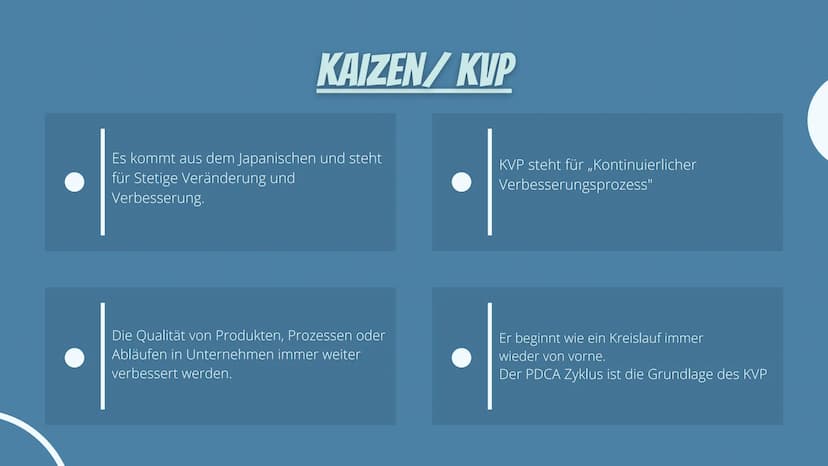 Qualitätsmanagement
Derya Bilge Agenda
1
2
3
4
5
6
7
Was ist das Qualitätsmanagement?
Zertifzierung
Die Ziele des QM
Der PDCA-Zyklus
Funktio