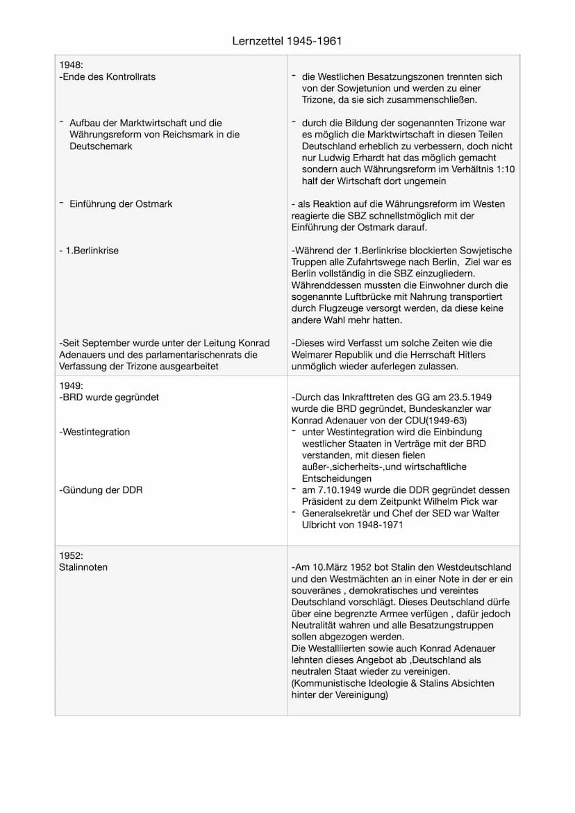 1945:-
-Konferenz der 3 Alliierten Anfang 1945 in Jalta.
-Besprechung der der 4 D's Demilitarisierung,
Denazifizierung,
Dezentralisierung ,D