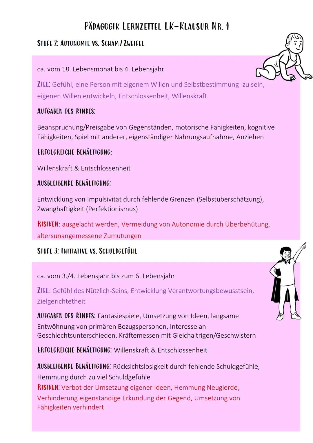 PÄDAGOGIK LERNZETTEL LK-KLAUSUR NR. 1
Die psychosoziale Entwicklung nach E.H. Erikson
Zur Theorie:
Erweiterung der Theorie von Siegmund Freu
