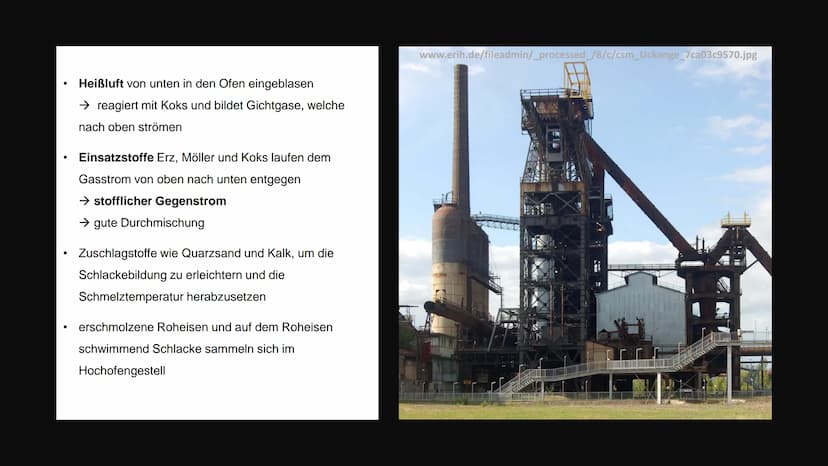 Der Hochofenprozess
Elisabeth Atapin Gliederung
1. Aufbau
2. Abläufe
3. Chemische Vorgänge
4. Redoxreaktion
5. Quellen
Roheisen
Schlacke
www