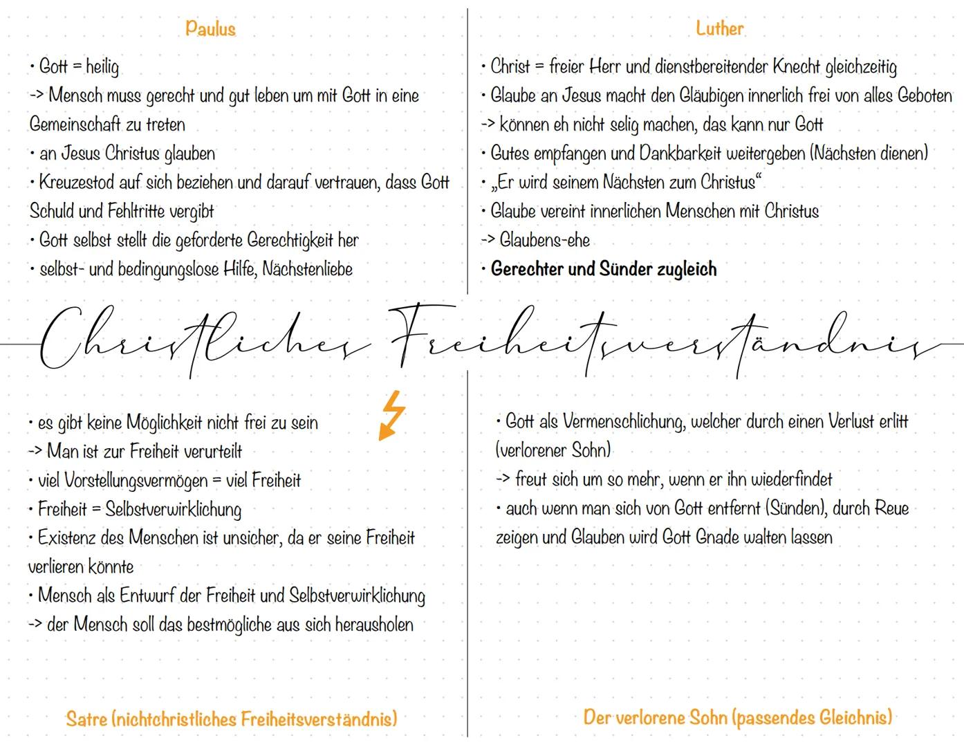 Rechtfertigung nach Luther (Röm. 3, 21-31)

Jeder Christ ist Sünder und Gerechtfertigter zugleich

-> er ist immer in Sünden verstrickt und 