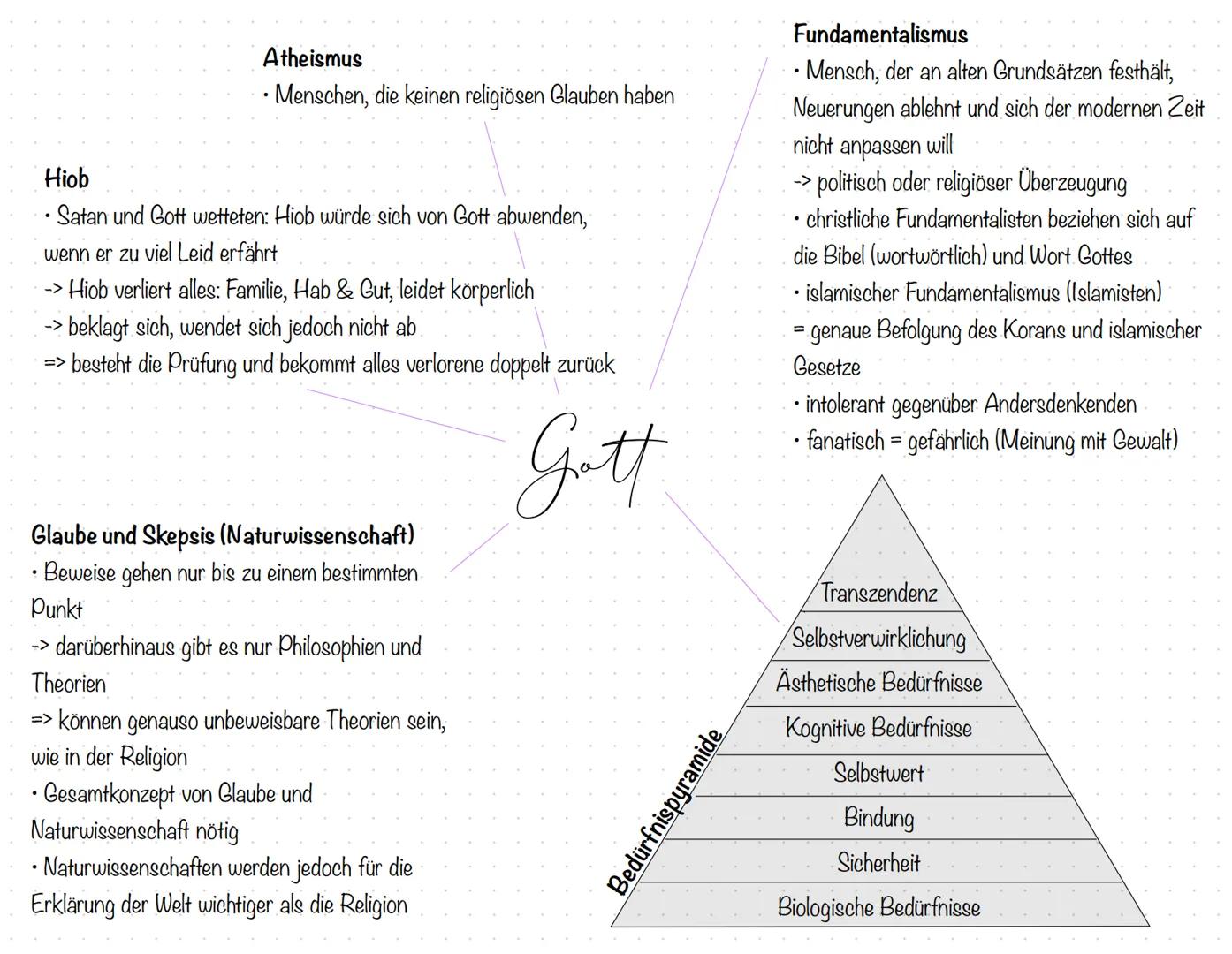 Rechtfertigung nach Luther (Röm. 3, 21-31)

Jeder Christ ist Sünder und Gerechtfertigter zugleich

-> er ist immer in Sünden verstrickt und 