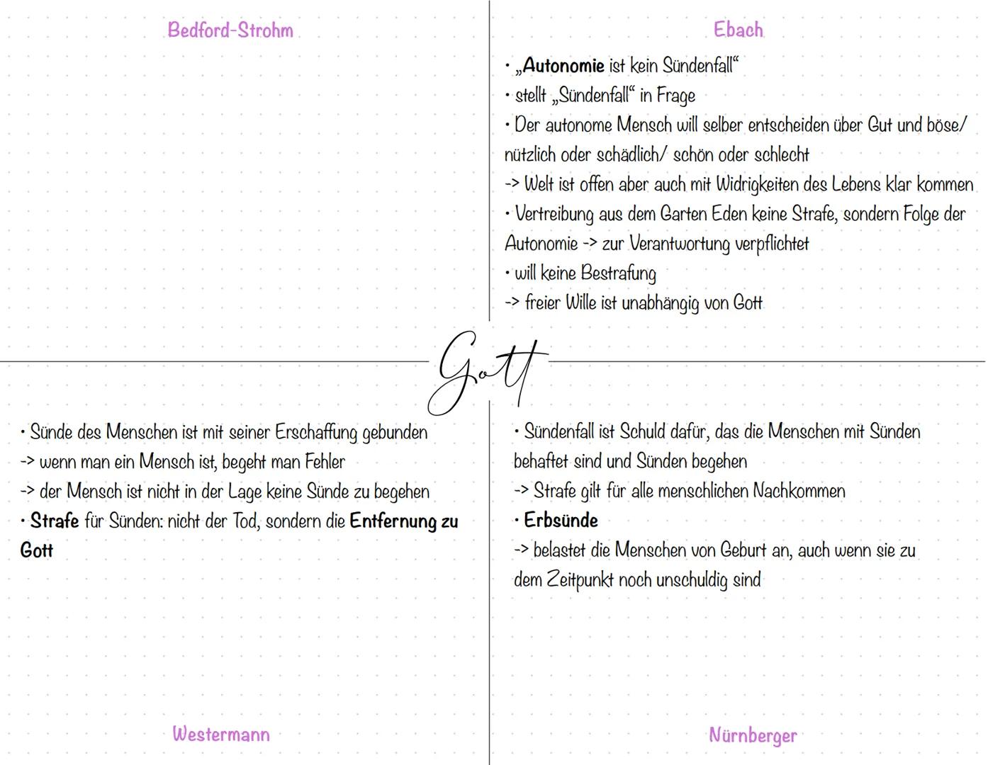 Rechtfertigung nach Luther (Röm. 3, 21-31)

Jeder Christ ist Sünder und Gerechtfertigter zugleich

-> er ist immer in Sünden verstrickt und 
