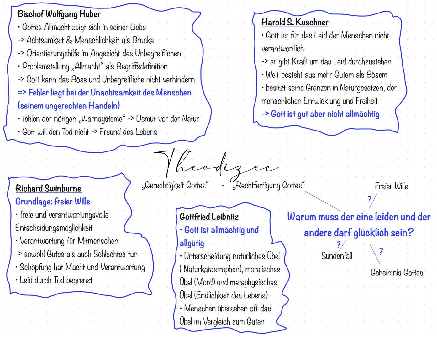 Rechtfertigung nach Luther (Röm. 3, 21-31)

Jeder Christ ist Sünder und Gerechtfertigter zugleich

-> er ist immer in Sünden verstrickt und 
